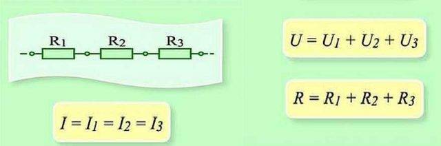 Ohms lov for en komplet kæde og for en del af en kæde: formelmuligheder, beskrivelse og forklaring