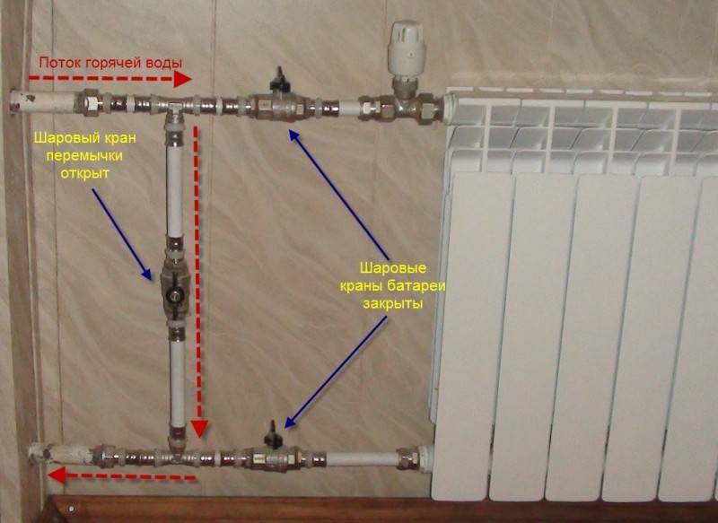 Bypass i varmesystemet: hvorfor han har brug for + hvordan man installerer