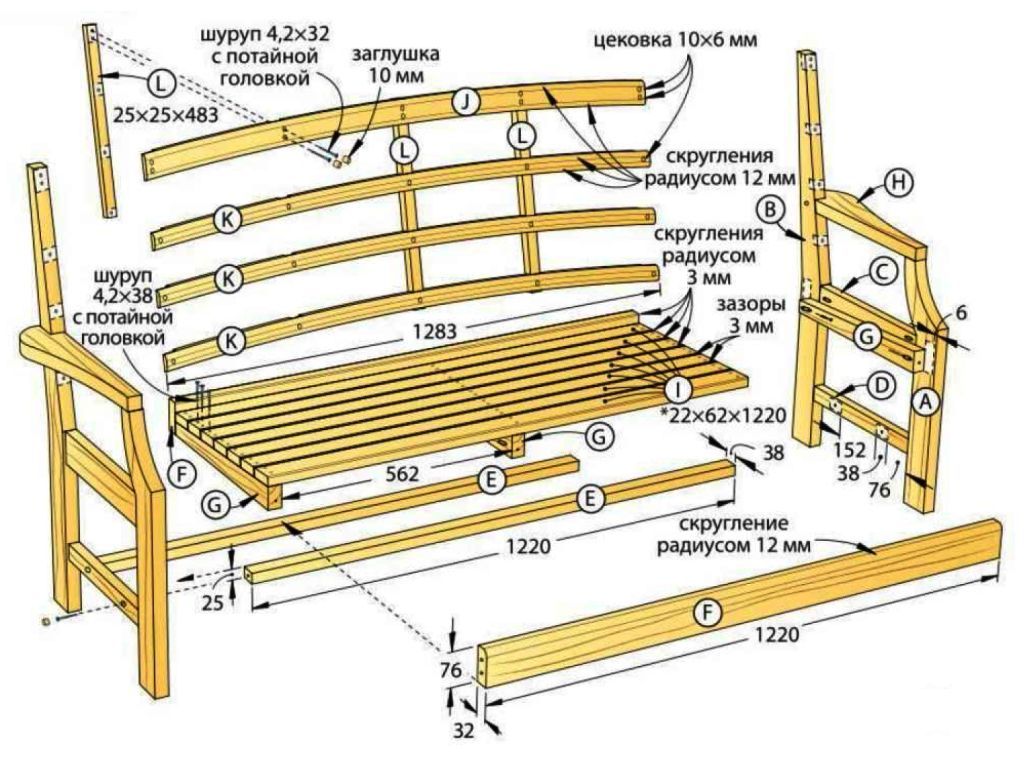 Holzpavillons zum Selbermachen – Bauanleitung, Top 5 der wichtigsten Holzarten