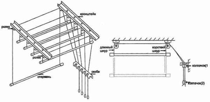 Loftstørretumblere på altanen: fem populære modeller + tips til valg og installation