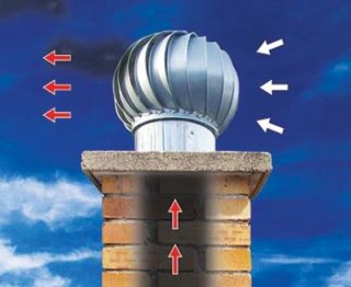 Wir machen einen Deflektor am Schornstein: Wir erhöhen die Traktion, wir schützen uns vor dem Wind