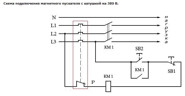 Tilslutningsdiagrammer for en magnetisk starter til 220 V og 380 V + egenskaber ved selvforbindelse