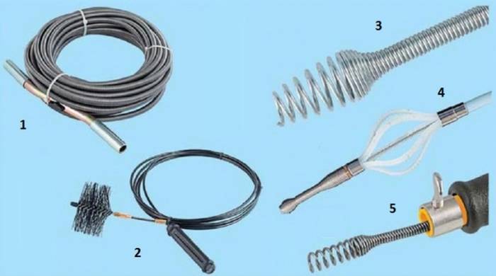 Kabel til kloakrensning: varianter, tips til valg og et eksempel på anvendelse