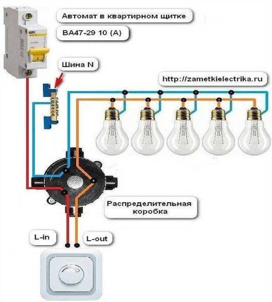 Hvad en lysdæmper er, og hvordan den fungerer: Konstruktion og funktionsprincip for en typisk lysdæmper