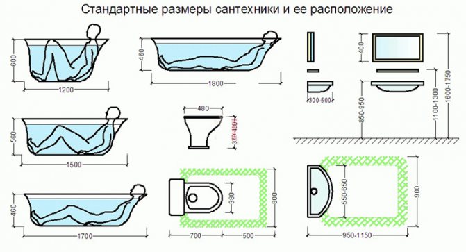 Toilet med bidetfunktion: udvælgelseskriterier + oversigt over populære modeller