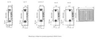 Oversigt over modelserier af Prado panelradiatorer