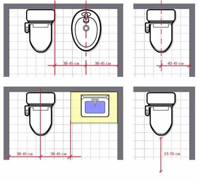 Toilet monoblok: enhed, fordele og ulemper, hvordan man vælger den rigtige