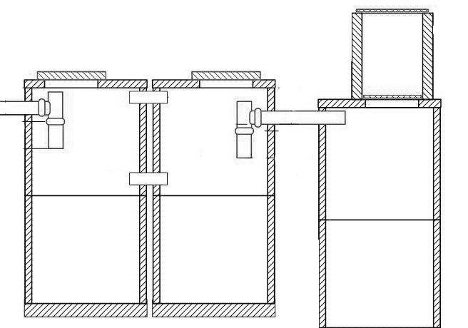 Klärgrube aus Betonringen: Diagramm, Gerät, Installation, Video