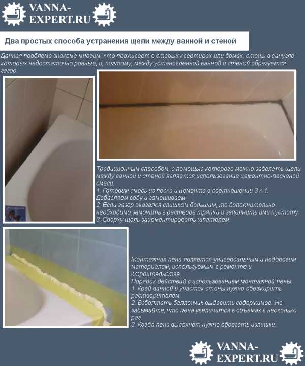 3 Möglichkeiten, die Lücke zwischen Bad und Wand zu schließen