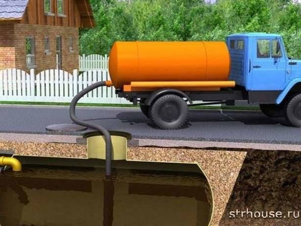 Wie man Ringe für eine Senkgrube aus Beton oder Kunststoff herstellt