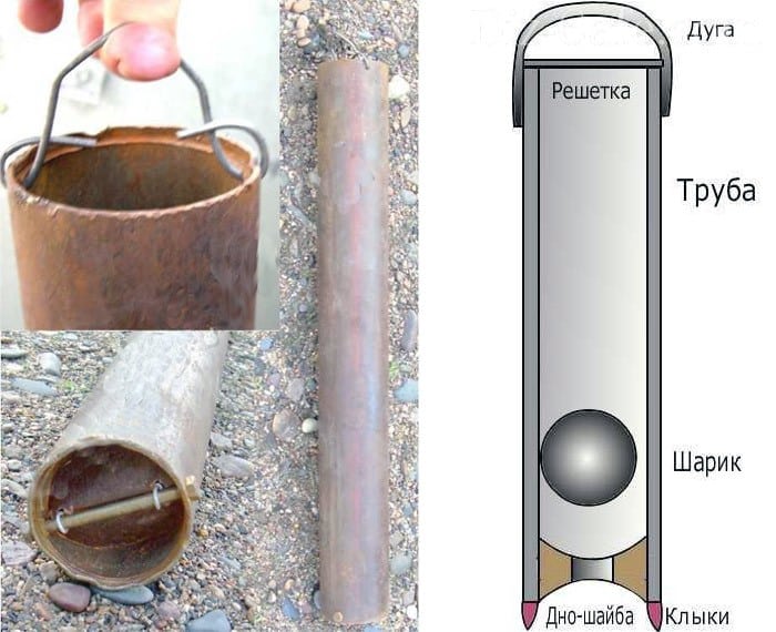 Wasserreinigung aus einem Brunnen: Kampf gegen Trübung + Methoden zur Desinfektion und Desinfektion