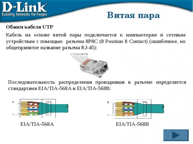 Wir crimpen das Netzwerkkabel in Eigenregie, mit und ohne Werkzeug