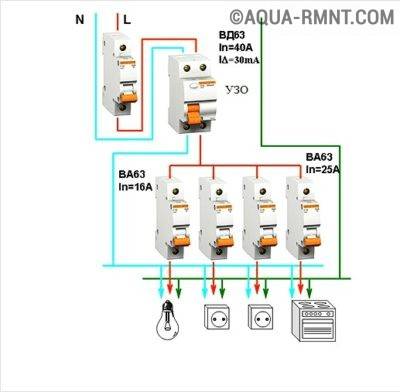 Steckdose mit eingebautem RCD: Gerät, Schaltplan, Empfehlungen für Auswahl und Installation