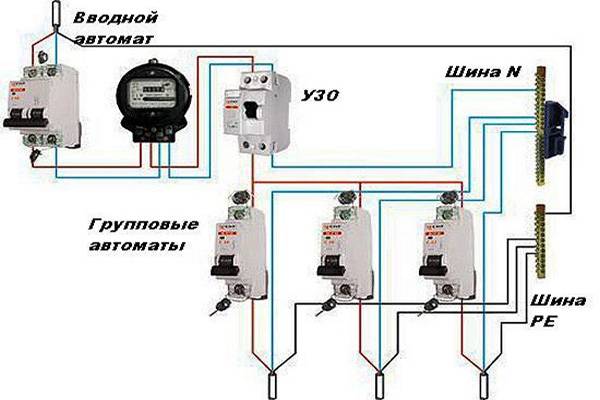 So schließen Sie einen Ouzo ohne Erdung an - ein Diagramm und seine Vor- und Nachteile