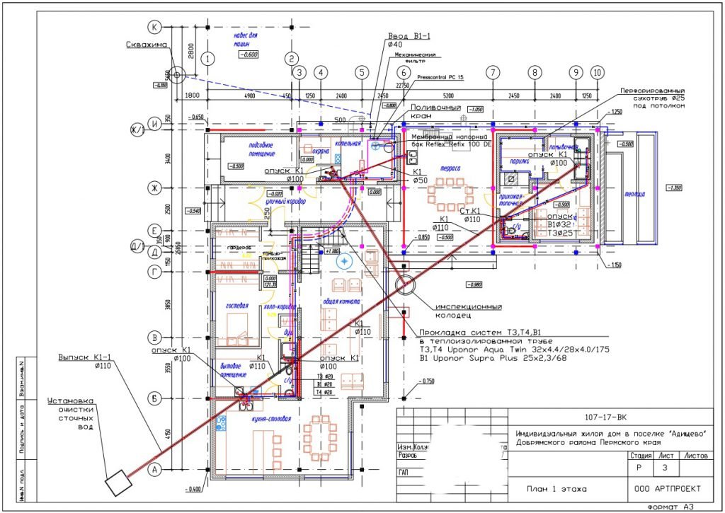 Snip interne Wasserversorgung und Kanalisation von Gebäuden - die Grundregeln für die Planung und Installation von Netzwerken