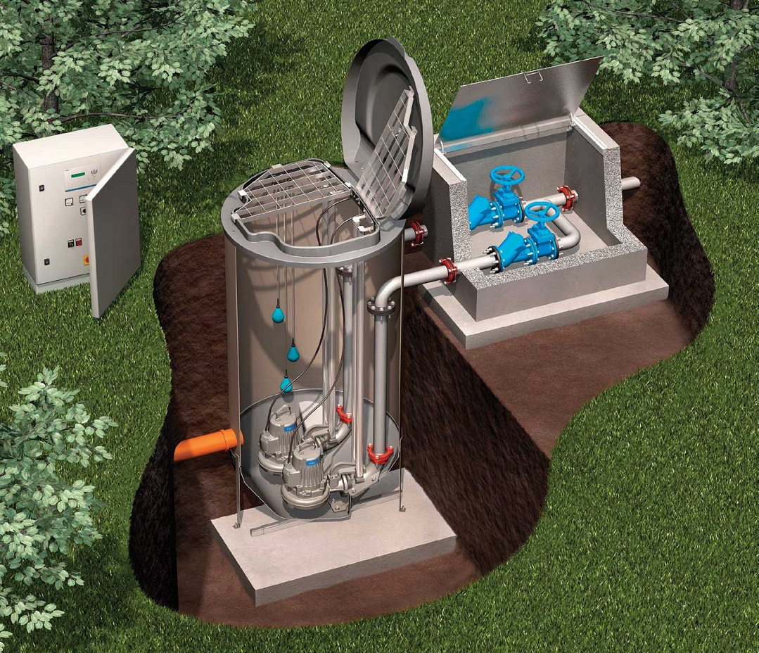 Abwasserpumpwerk (kns): Typen, Geräte, Installation und Wartung