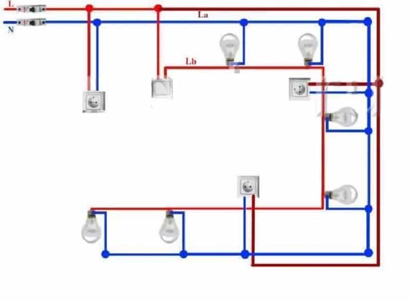 Schaltplan zum Selbermachen in einem Privathaus - So erstellen Sie einen elektrischen Anschlussplan