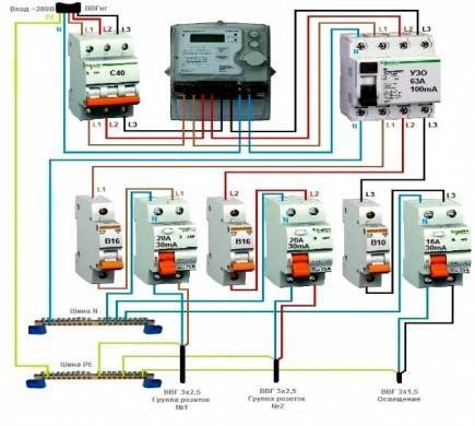 Ouzo: Was ist das in der Elektrik, Funktionsprinzip, Zweck, Kennzeichnung, Eigenschaften, Klassifizierung