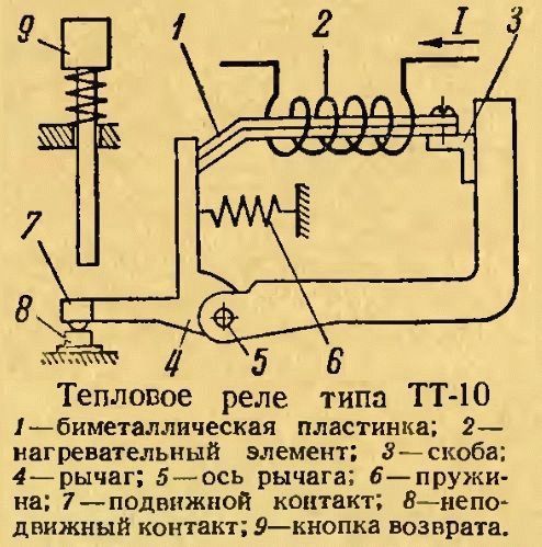 Thermorelais: Anschlussplan, Funktionsprinzip, Zweck - Reparatur220