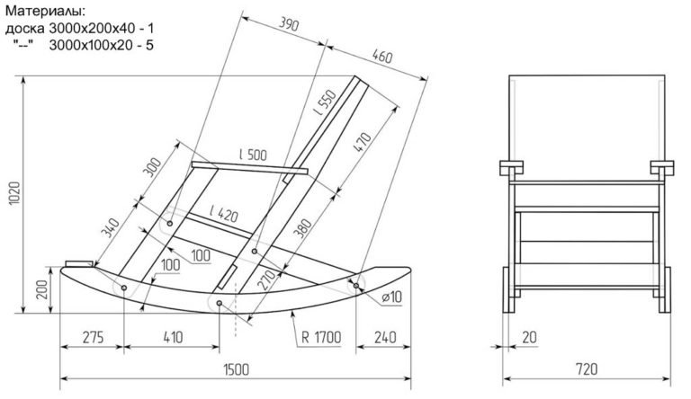 Wie macht man einen Holzstuhl mit eigenen Händen schön? Diagramm, Zeichnung mit Abmessungen und Arbeitsfortschritt