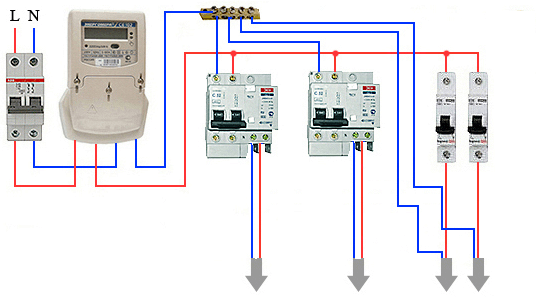 Sådan tilsluttes en fejlstrømsafbryder: mulige ledningsdiagrammer + trin-for-trin instruktioner