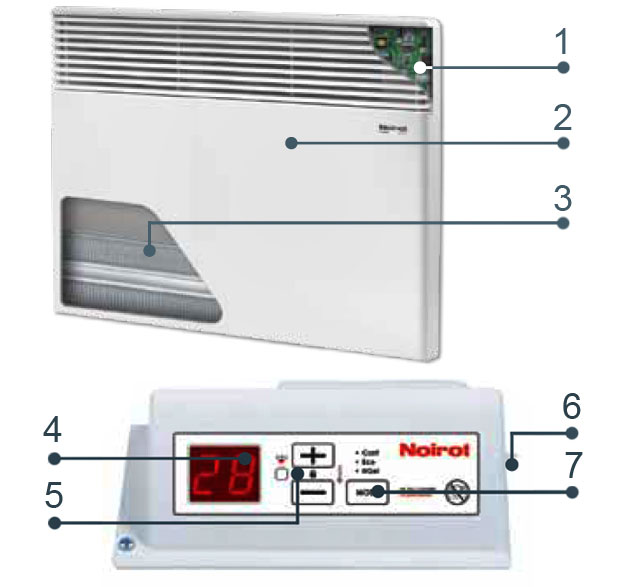 Elektrische Konvektoren - Katalog