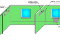 Do-it-yourself-Installation eines Split-Systems