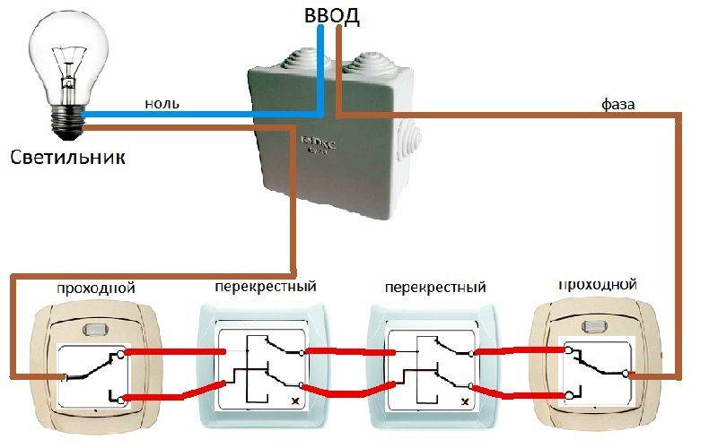 Tilslutning af en gennemløbskontakt fra to og tre steder: analyse af diagrammer + installationsvejledning