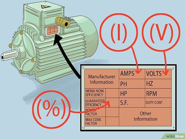 Umrechnung von Kilowatt in PS: Wie viele PS in einem kW + Prinzipien und Berechnungsmethoden