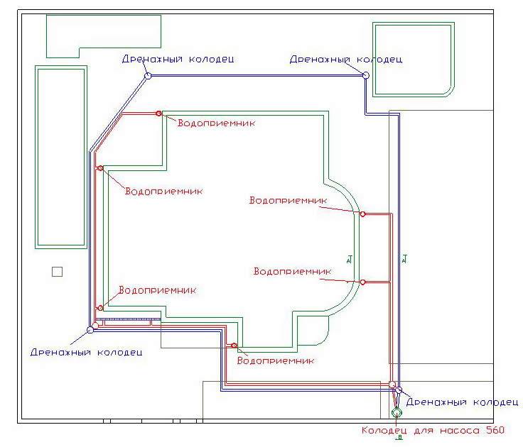 Entwurf von Entwässerungssystemen: Projekt zur Grundstücksentwässerung, Entwurfsleitfaden für Gebäude- und Bauwerksentwässerung, Diagramme, Geräteplan