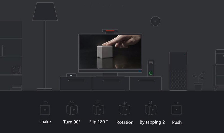 Xiaomi Smart Home: Designmerkmale, Übersicht über die Hauptknoten und Arbeitskomponenten