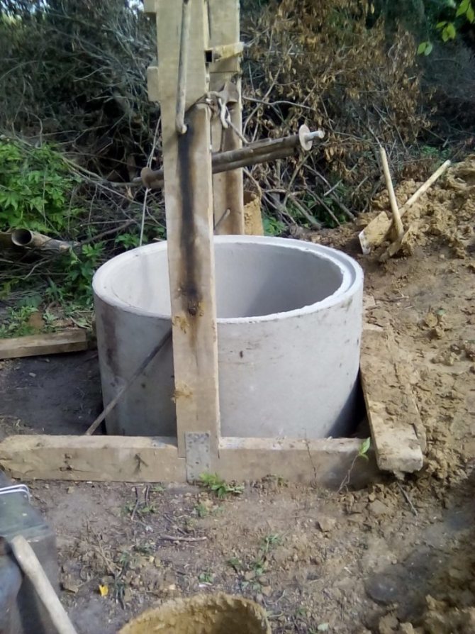 Wie man einen Brunnen auf dem Land in der Nähe des Hauses gräbt