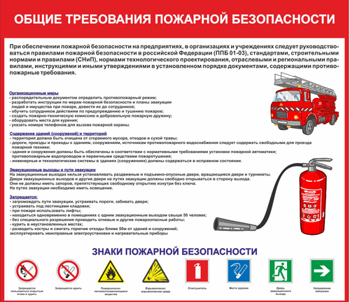 Sp 7.13130.2013 Heizung, Lüftung und Klimaanlage. Brandschutzanforderungen