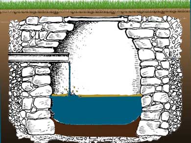 Hvordan en cesspool er bygget i et privat hus: en oversigt over strukturer + regler for deres arrangement