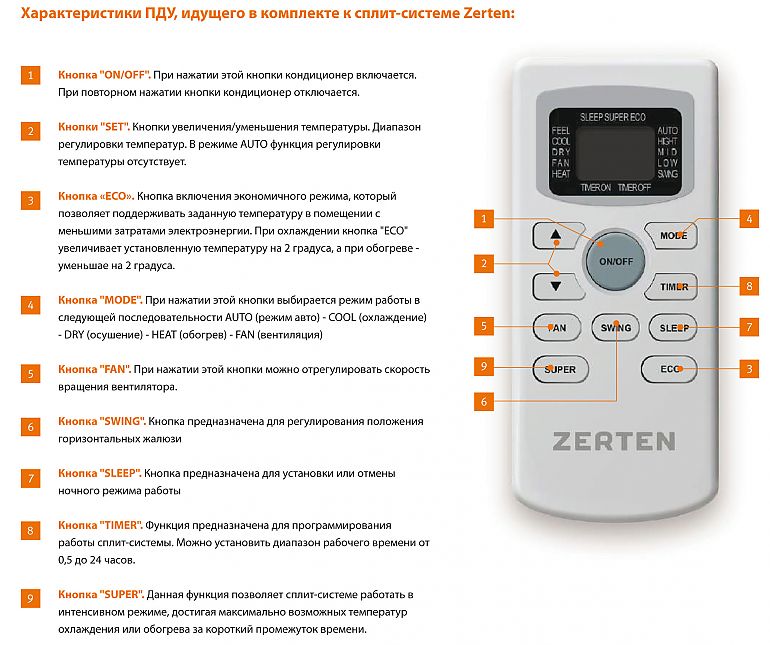 So schalten Sie die Klimaanlage zum Heizen ein: Anweisungen zum Starten der Heizung, Funktionen des Modus und dessen Start