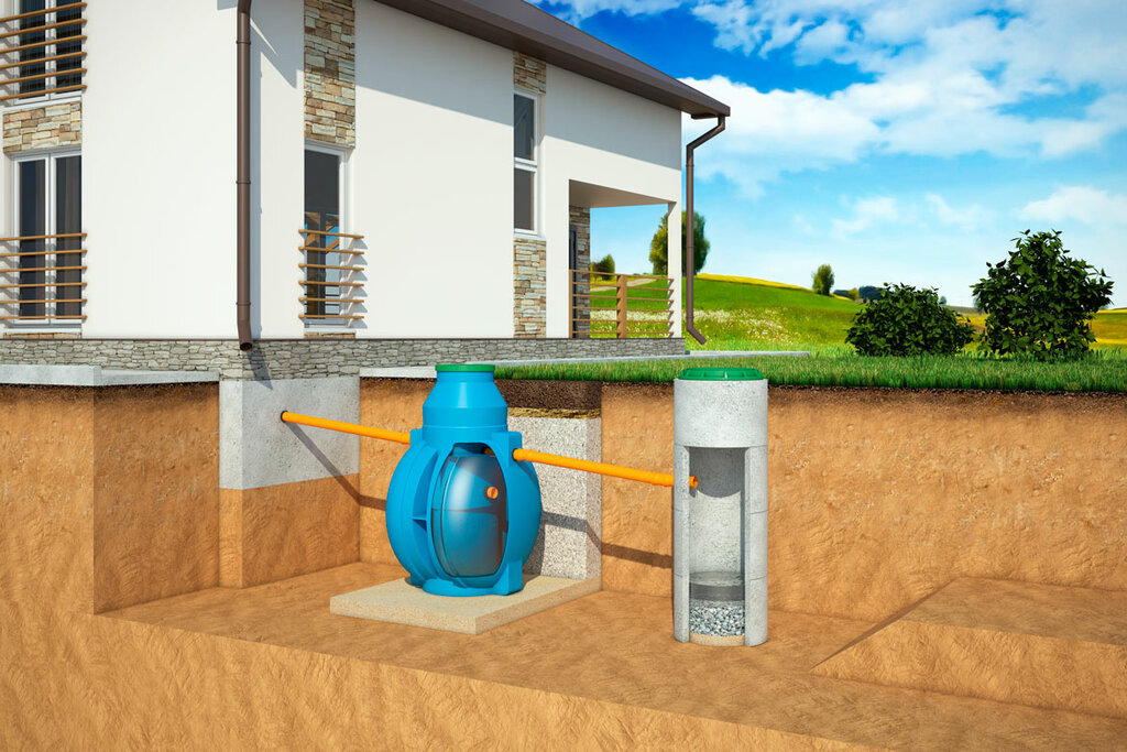Solofit und andere Abwasserpumpen für Zwangsentwässerung