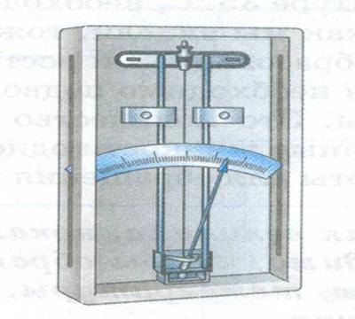Luftfeuchtigkeitsmesser zum Selbermachen: Anleitung zum Zusammenbau eines Hygrometers