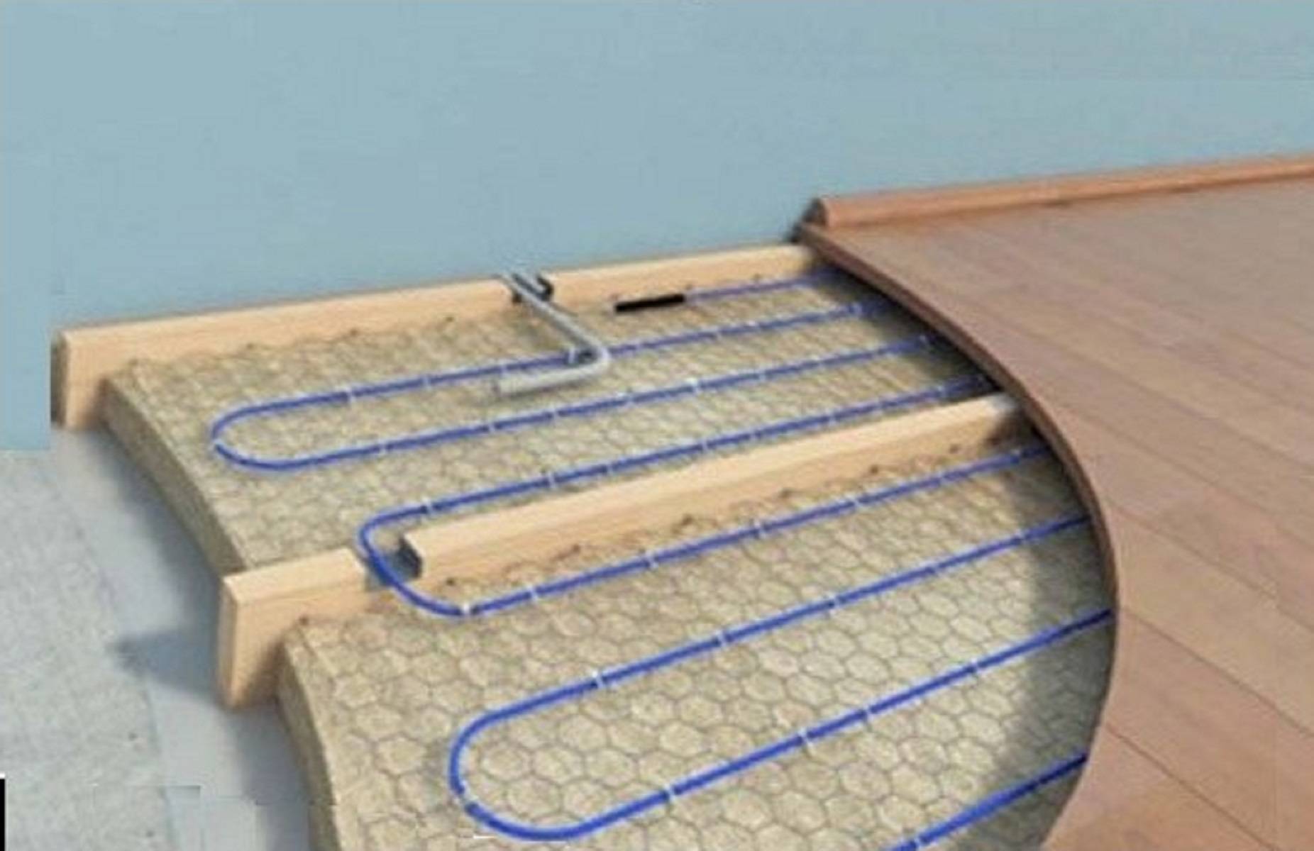 Wasserbeheizter Boden auf einem Holzboden: auf Holzstämmen und Lattenrostoptionen