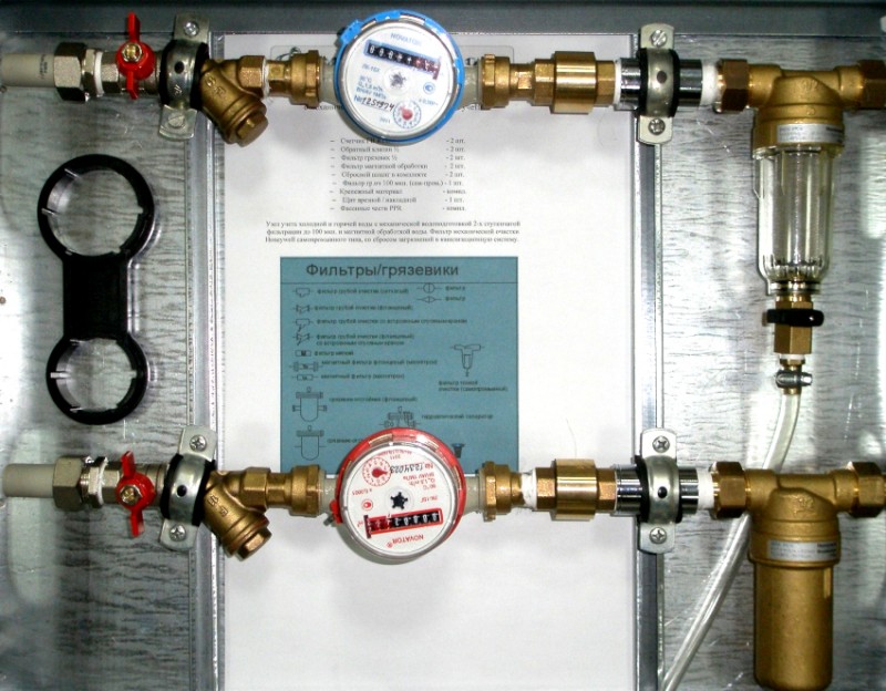 Proceduren og reglerne for installation af vandmålere: regler for installation og tætning
