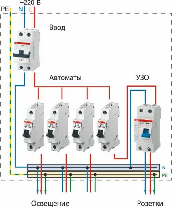 Stikkontakt med indbygget RCD: enhed, ledningsdiagram, anbefalinger til valg og installation