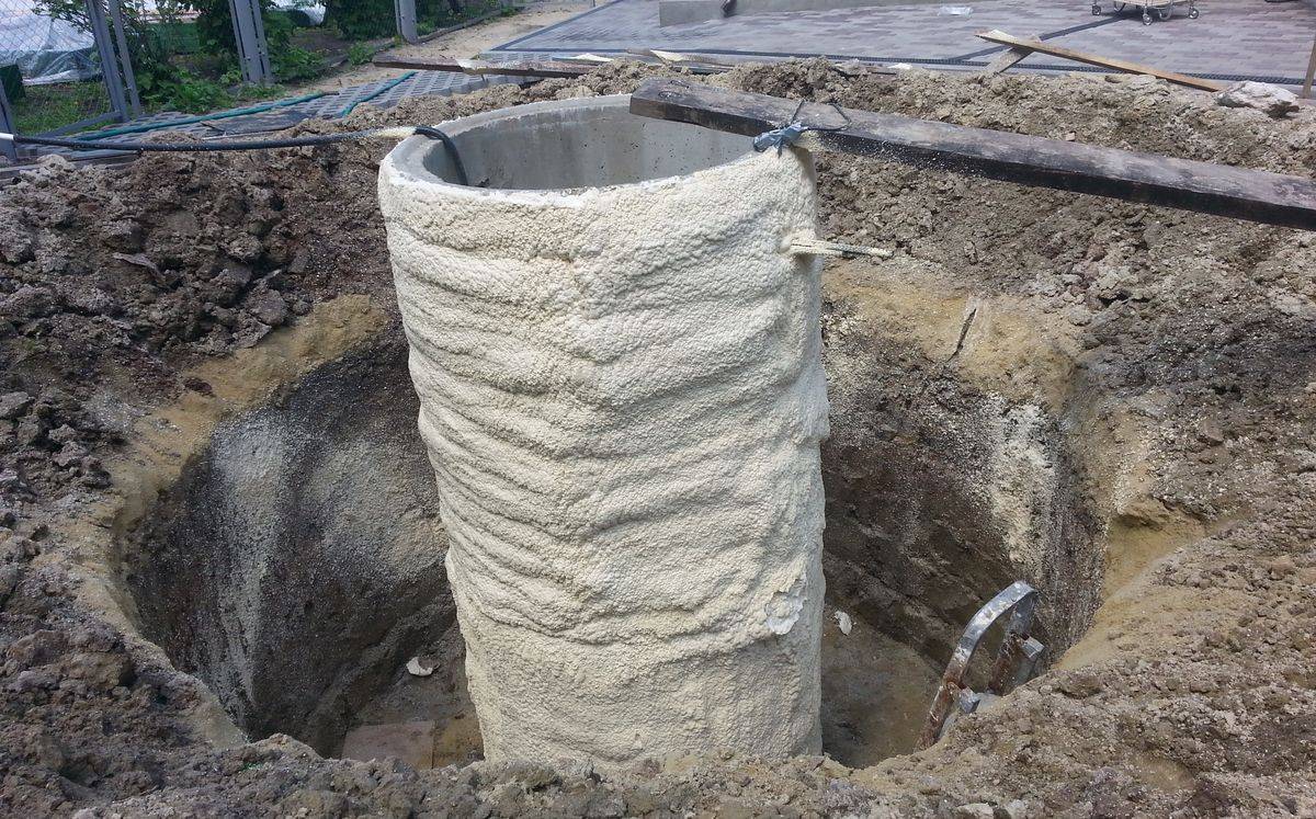 Wie und wie man mit eigenen Händen einen Brunnen für den Winter isoliert