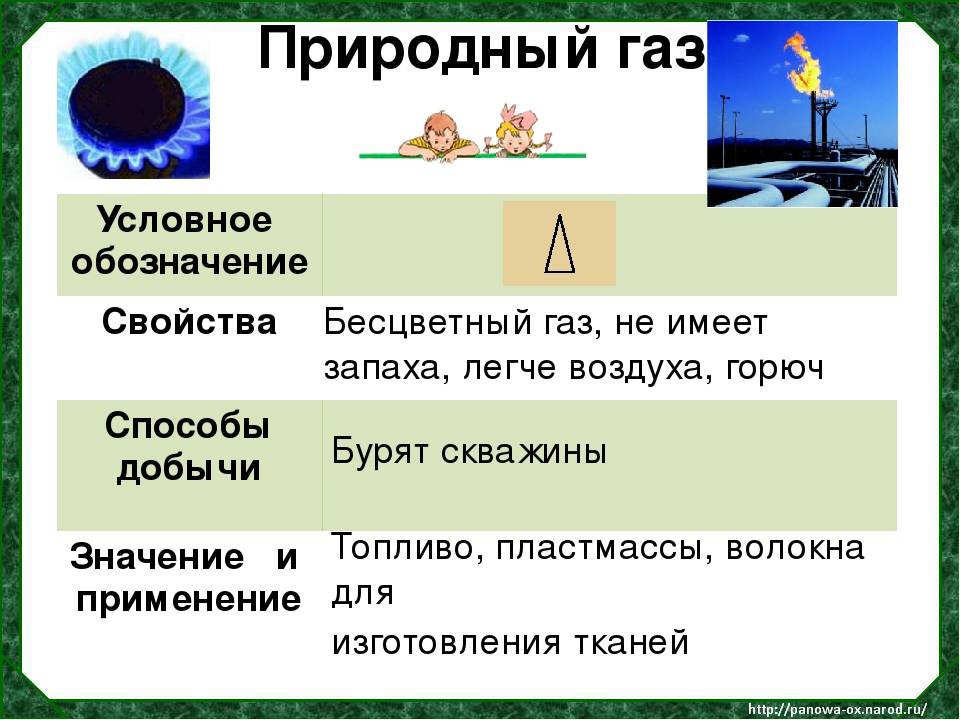 Erdgas - Wikipedia mit Video // Wiki 2
