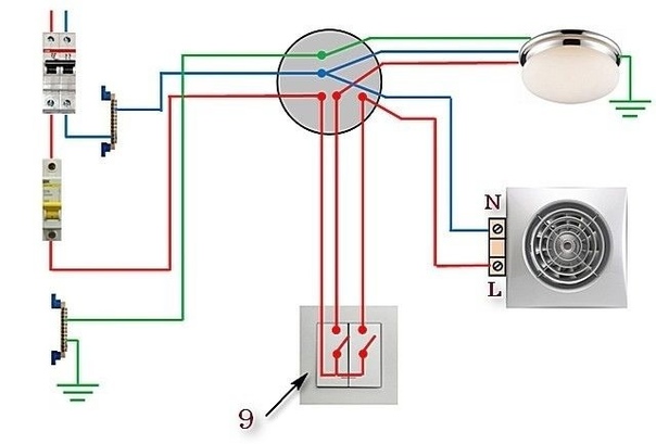 So schließen Sie einen Badezimmerventilator an einen Schalter an: detaillierte Anweisungen