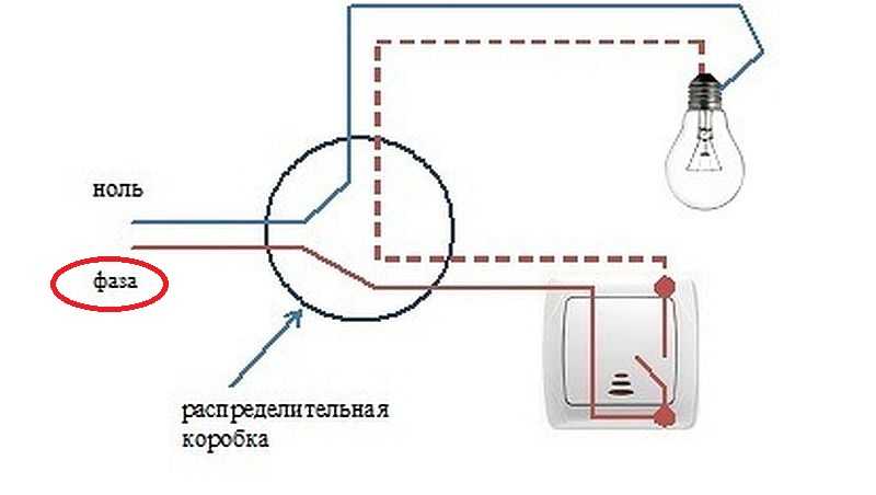 So schließen Sie einen LED-Schalter an: Diagramme für ein Gerät mit Hintergrundbeleuchtung