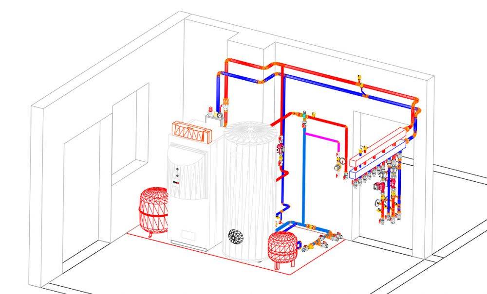 Hüttenheizung: Gas, Projekt, Schema und Installation einer Hausheizung