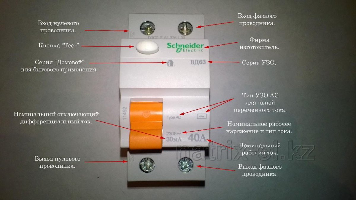 Ouzo: Arten, Gerät und Funktionsprinzip