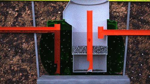 Überblick über die Klärgrube "Rostok": Design, technische Eigenschaften und Funktionsnuancen