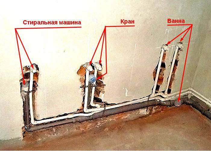 Do-it-yourself-Rohrleitung im Badezimmer