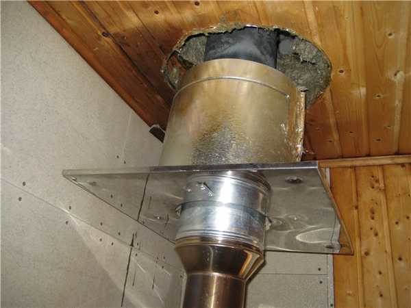 Sandwichrohre für Schornsteine: Abmessungen, Preise, Installationsnuancen