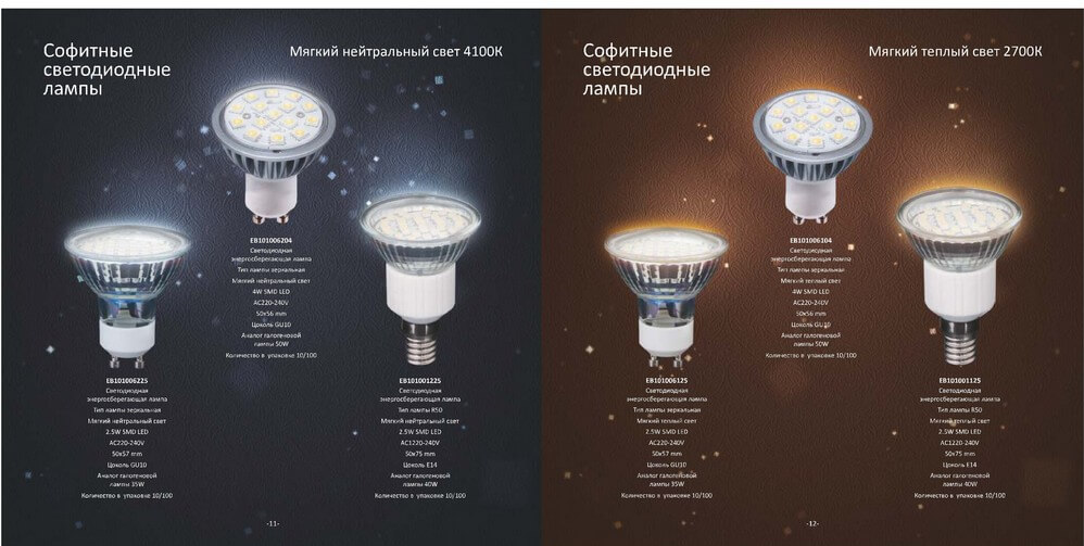 Die Wahl zuverlässiger LED-Lampen für zu Hause
